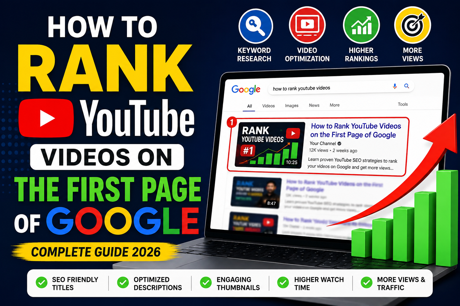 YouTube SEO Ranking
